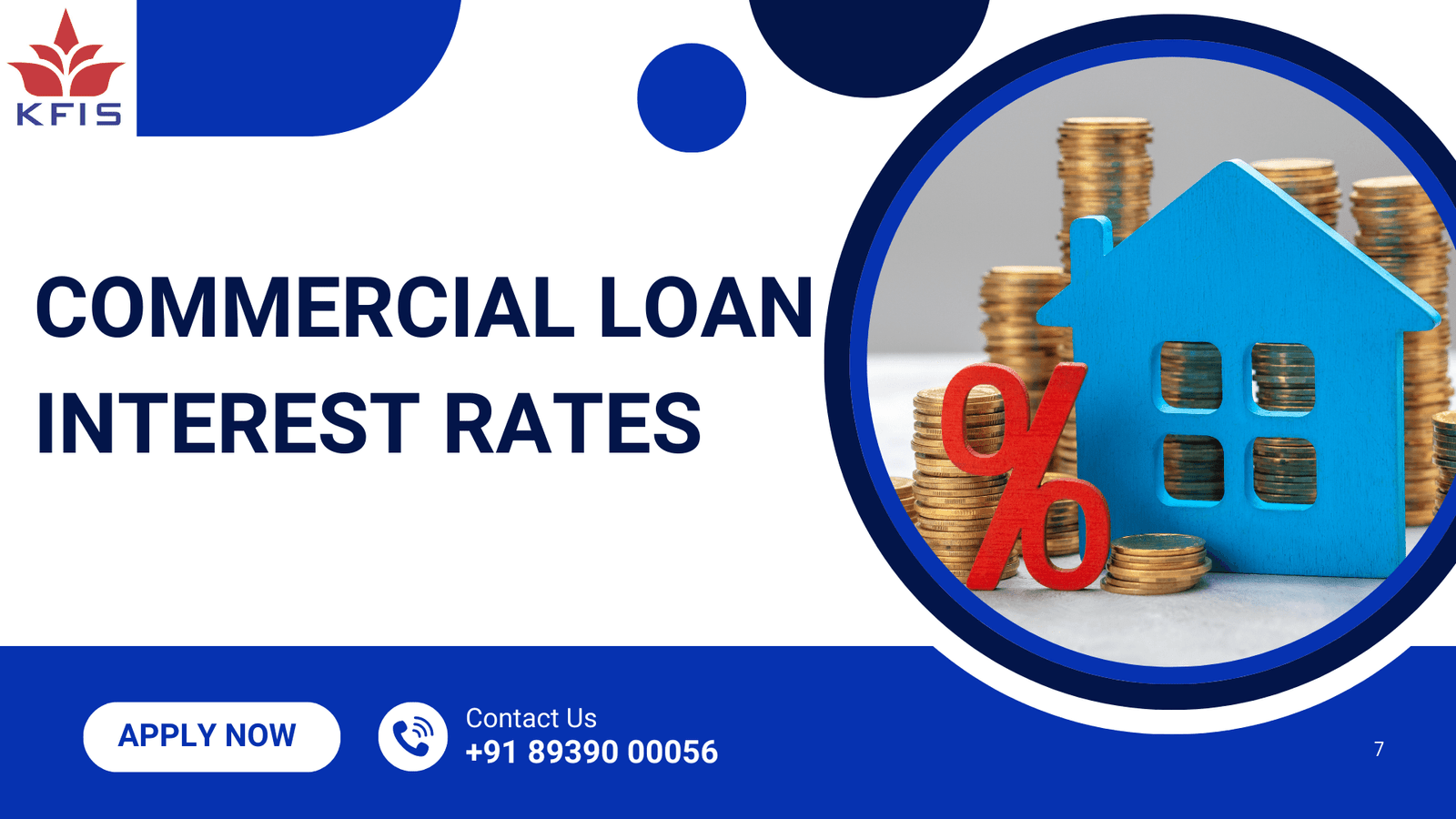 Commercial Loan Interest Rates