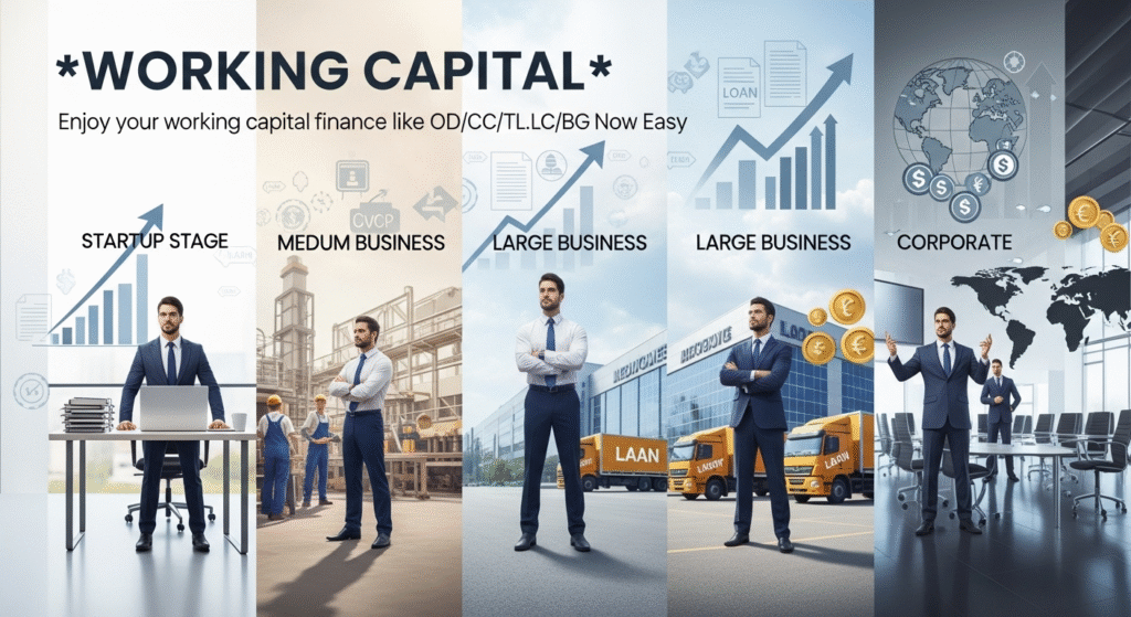Working Capital